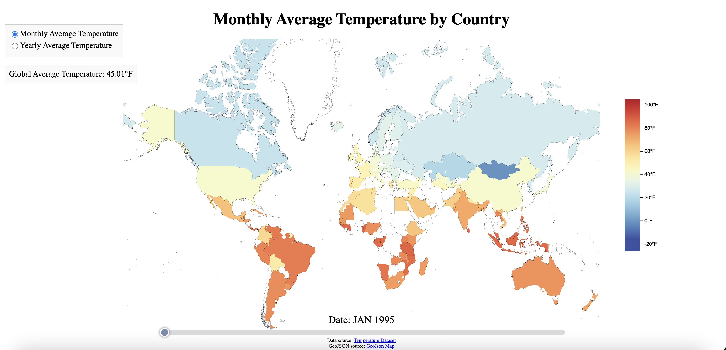 Monthly/Yearly Average Temperature Visualization thumbnail